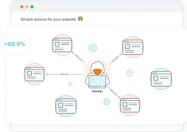 actions to protect your website from brute force attacks. 