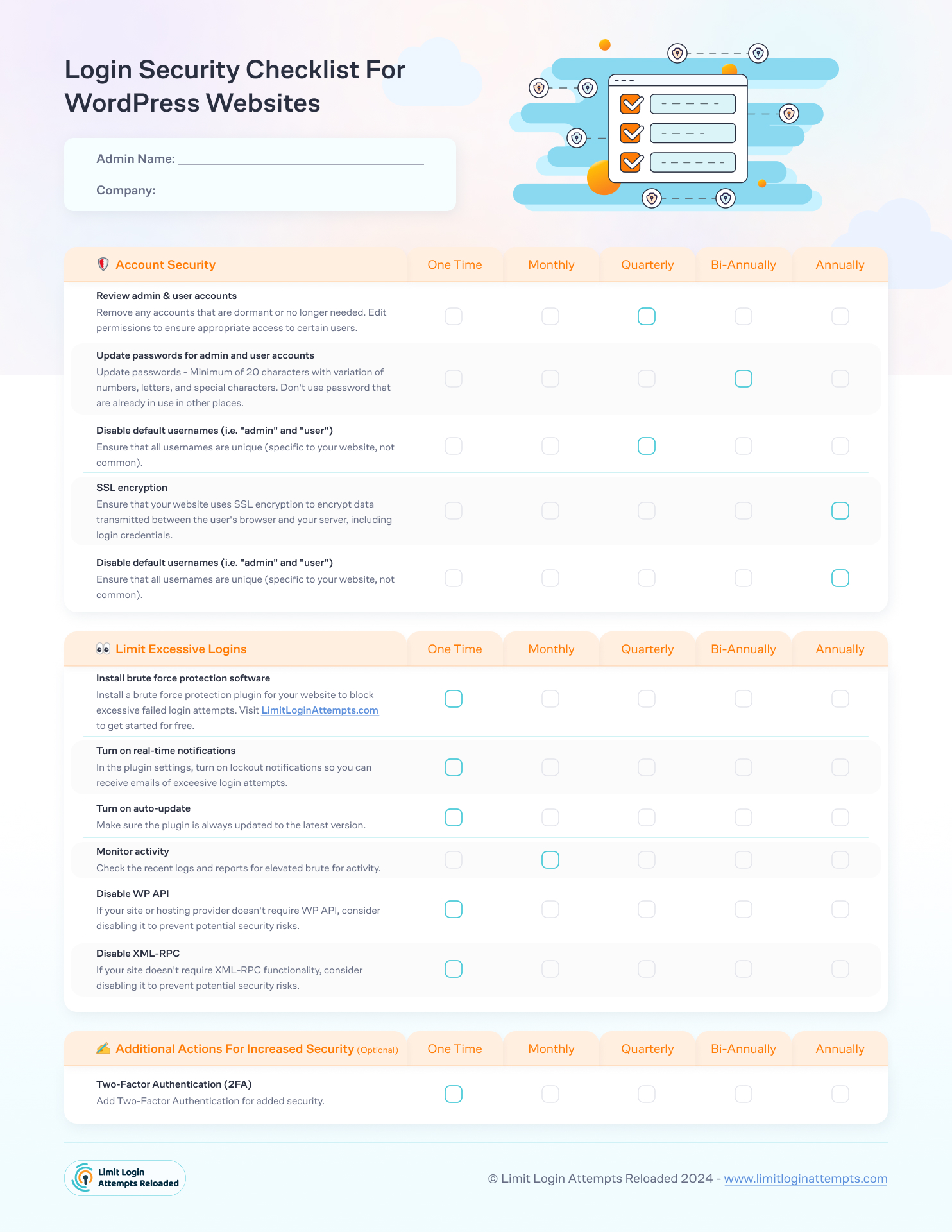 Wordpress login security checklist. 