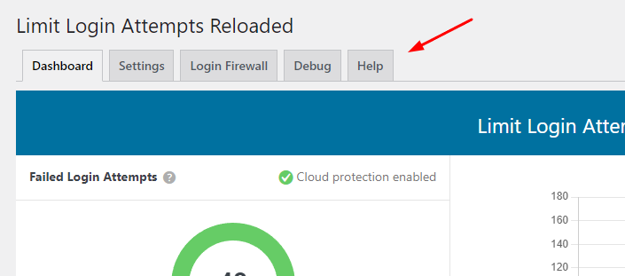 help tab added in limit login attempts reloaded. 