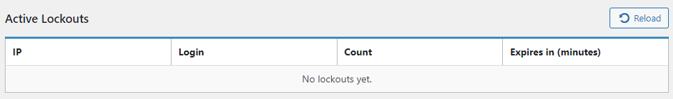 activate lockouts section in limit login attempts reloaded premium app. 