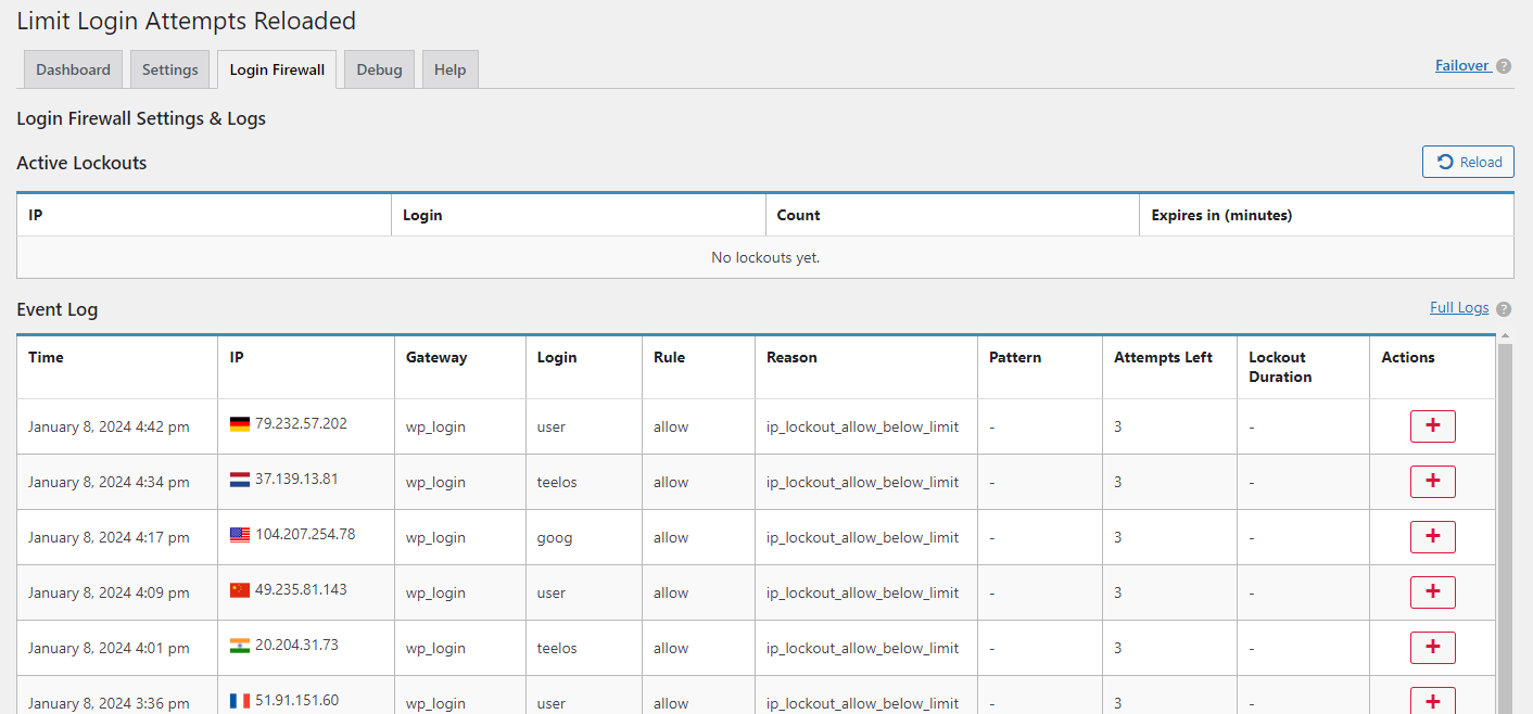 login firewall tab in limit login attempts reloaded app. 